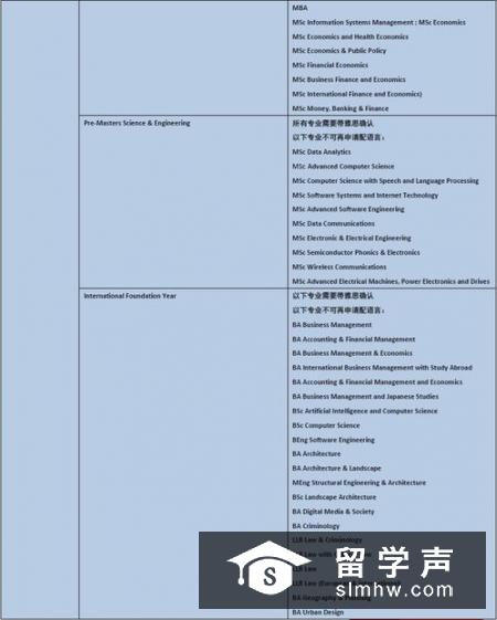 英国预科申请时间是什么时候?